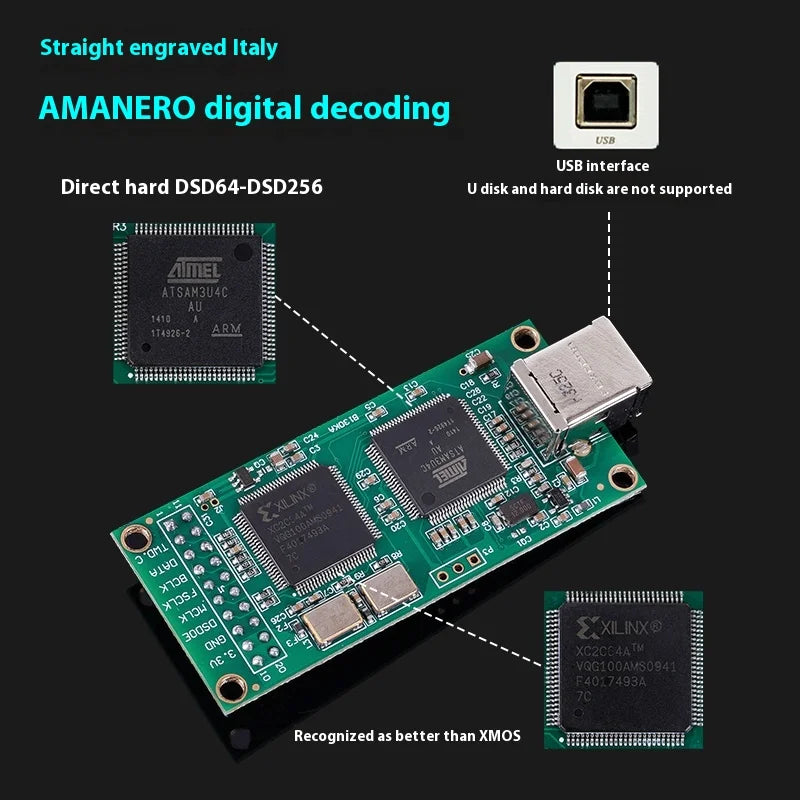 BRZHIFI SU13 Desktop HIFI Bluetooth ES9068 Decoder USB Sound Card Digital Interface Headphone Amplifier All-in-one Bluetooth 5.0