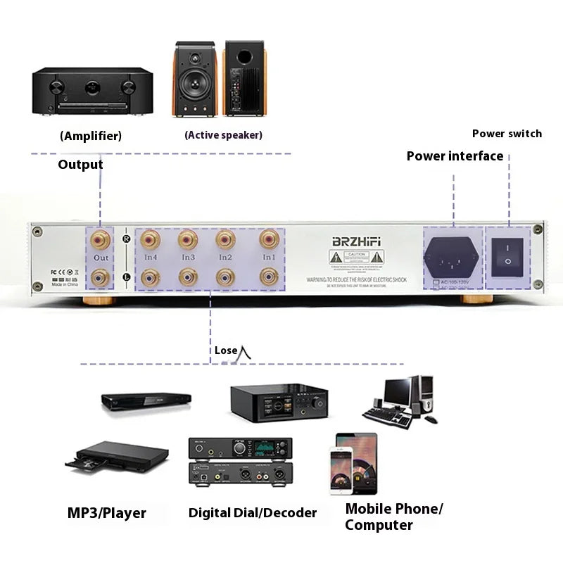 BRZHIFI Reproduces The Swiss GOLDMUND 27 Remote Control Preamplifier To Restore High-definition, Natural and Real Sound