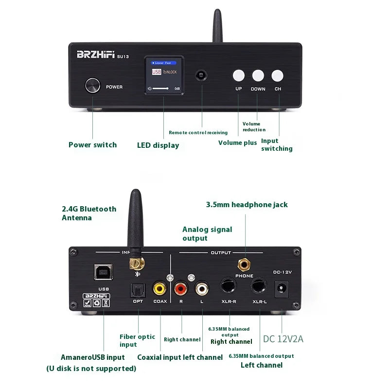 BRZHIFI SU13 Desktop HIFI Bluetooth ES9068 Decoder USB Sound Card Digital Interface Headphone Amplifier All-in-one Bluetooth 5.0