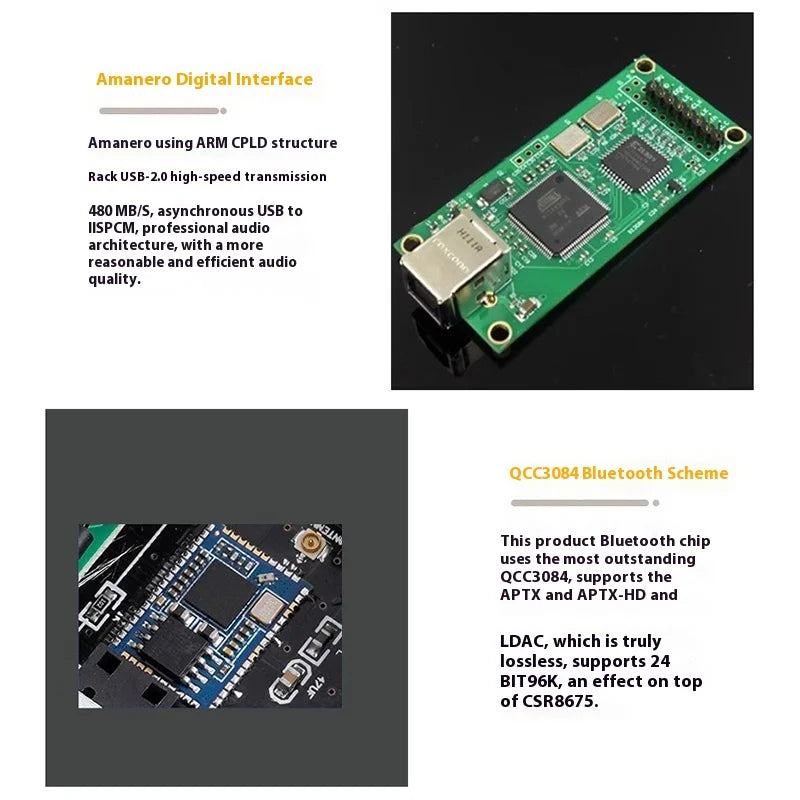 BRZHIFI DC60 Quad-core PCM1794 Parallel USB Decoder Hifi Fever DAC Headphone Amplifier Bluetooth 5.4